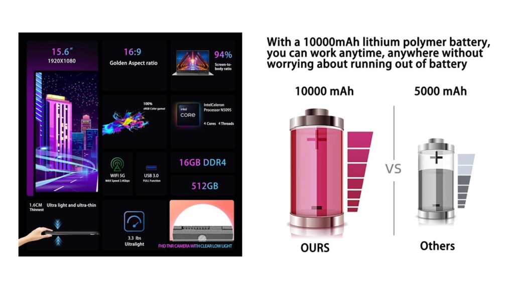 Laptop Battery Life Exilapsire