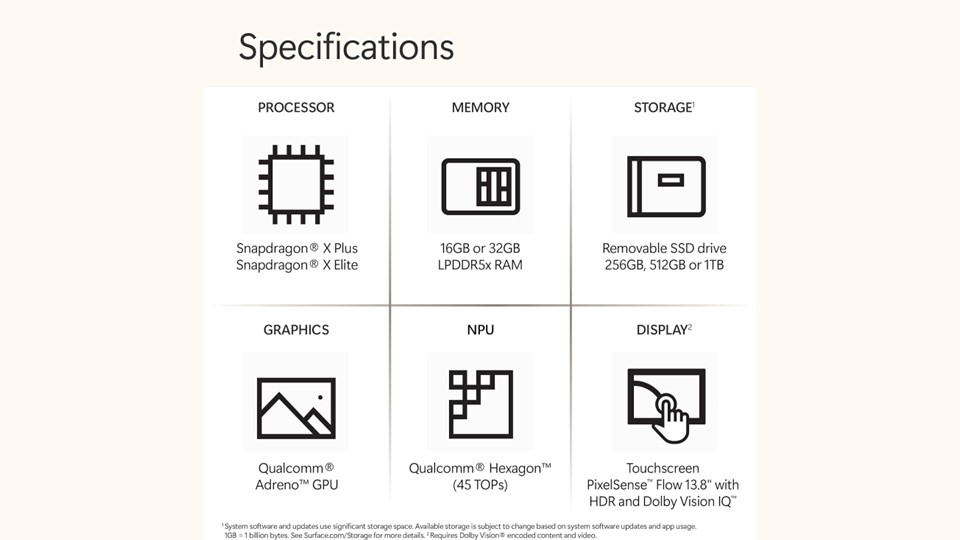 Microsoft Surface 2024 Copilot Laptop Specifications