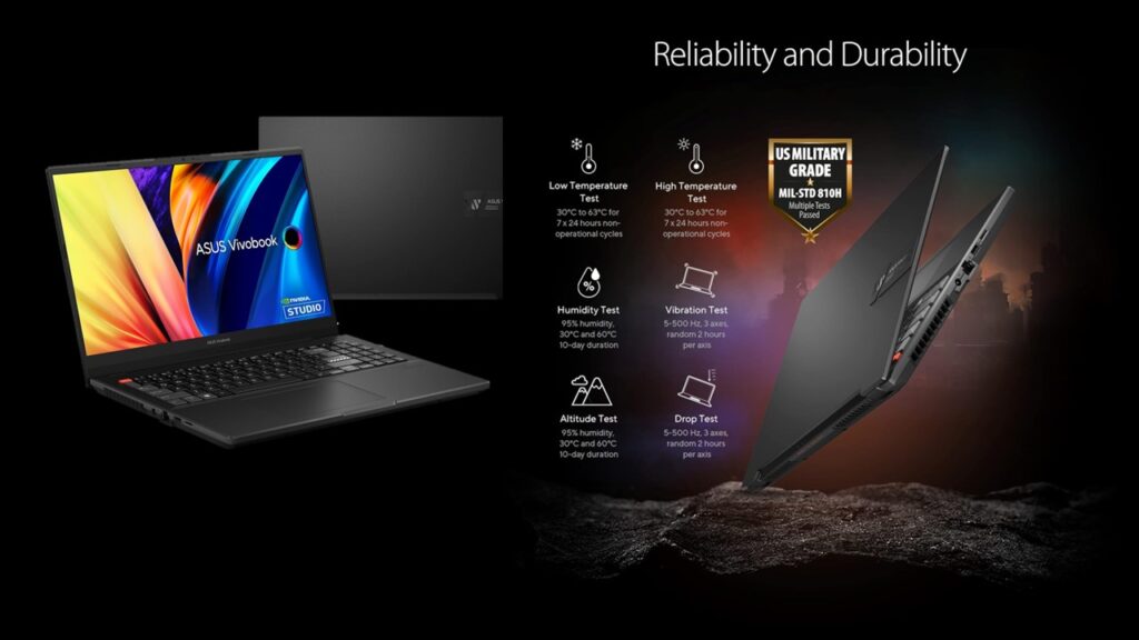 Reliability and Durability ASUS Vivobook